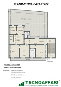 plan-abitazione