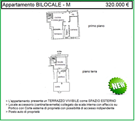 Spotorno - bilocale nuova ristrutturazione con terrazza, corte esterna e posto auto